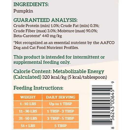 Pumpkin Puree Dog & Cat Food Supplement X75928