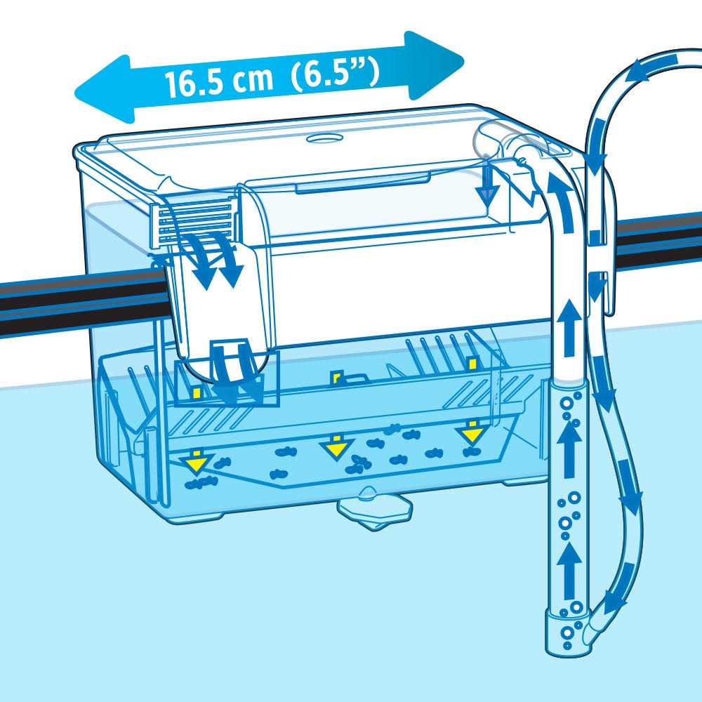 Hang-On Breeding Box F44575