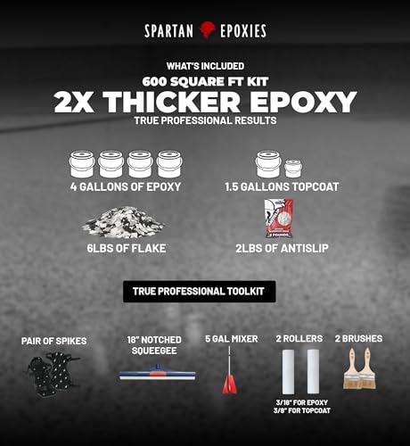 Epoxy Floor Kit for Concrete, 300-400 sq ft S253986