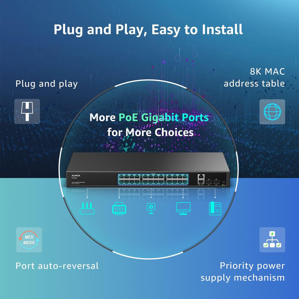 28-Port Gigabit PoE Switch with 24 x PoE 400W, 2 x Uplink Gigabit Ports, 2 x 1G SFP Slots, Rackmount or Desktop, Unmanaged J7007