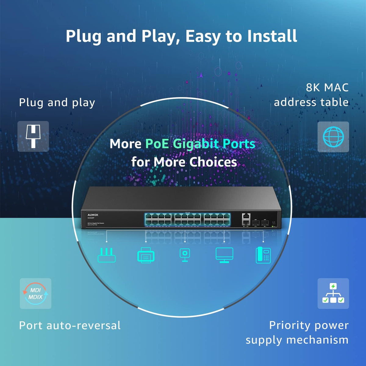 28-Port Gigabit PoE Switch with 24 x PoE 400W, 2 x Uplink Gigabit Ports, 2 x 1G SFP Slots, Rackmount or Desktop, Unmanaged J7007