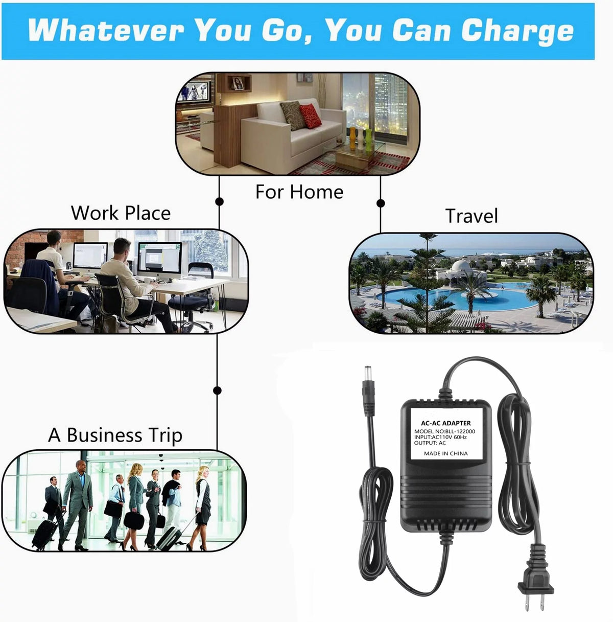 Compatible AC-AC Wall Adapter Battery Charger Power Supply O343512