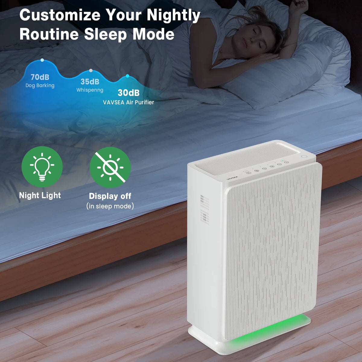 H13 True HEPA Air Purifier for Large Room N782