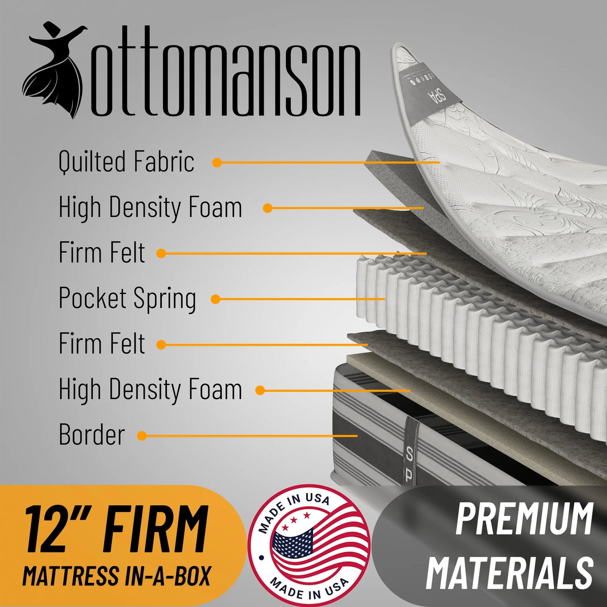 Queen Hybrid Mattress in a Box S250