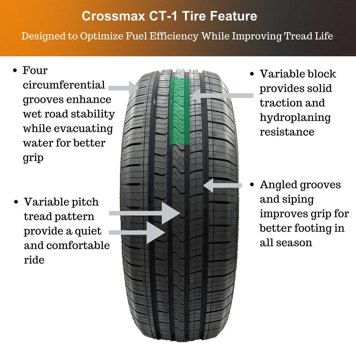 215/60R16 95V XL All-Season Tire P923