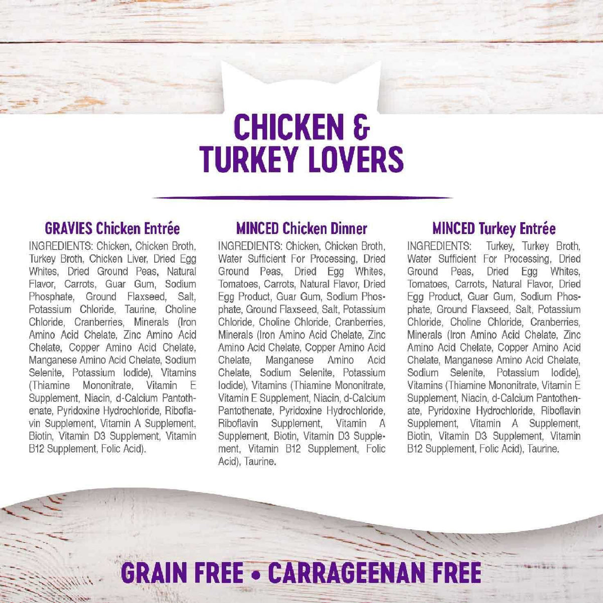 Chicken & Turkey Wet Adult Cat Food Variety Pack V95874