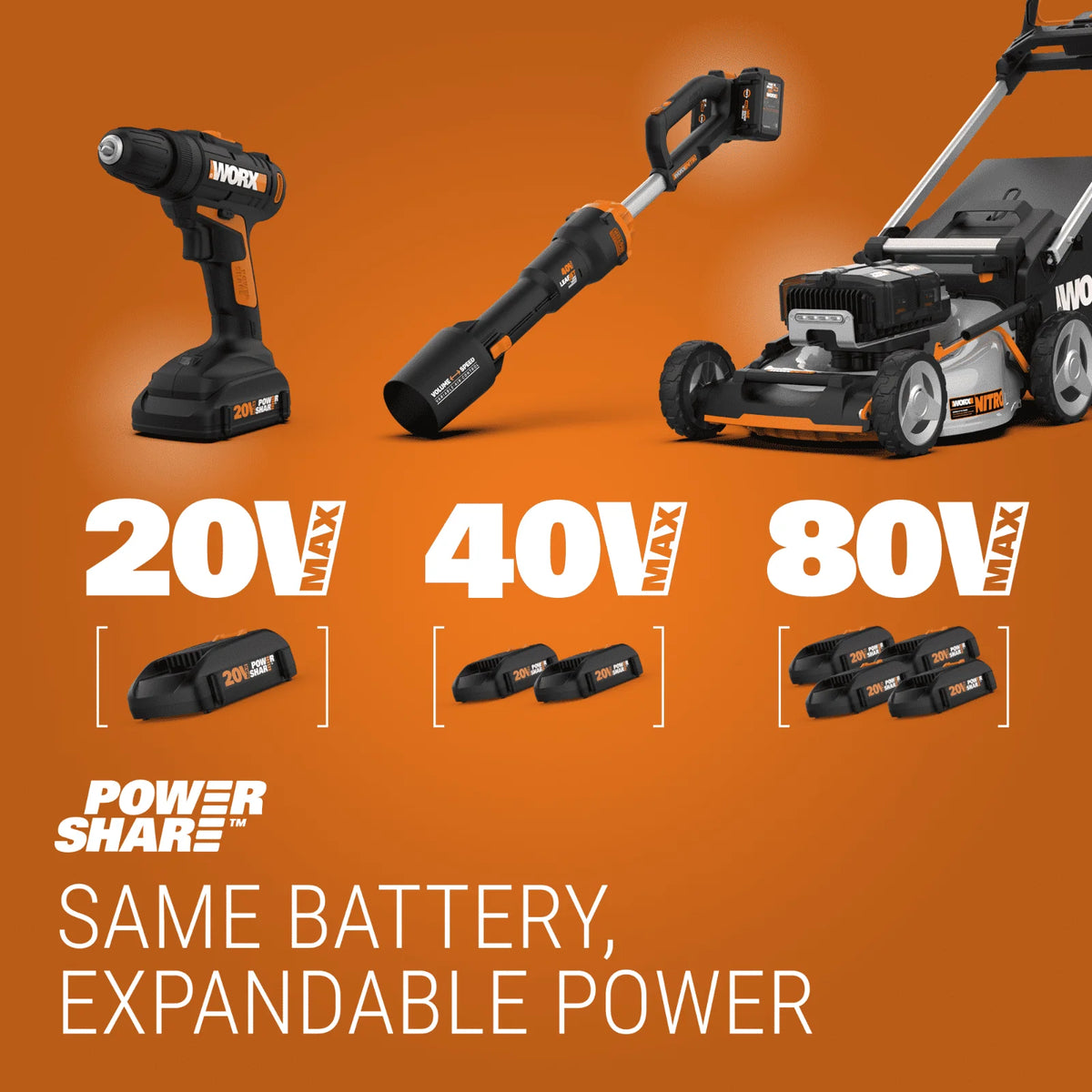 20V Robotic Lawn Mower P48458