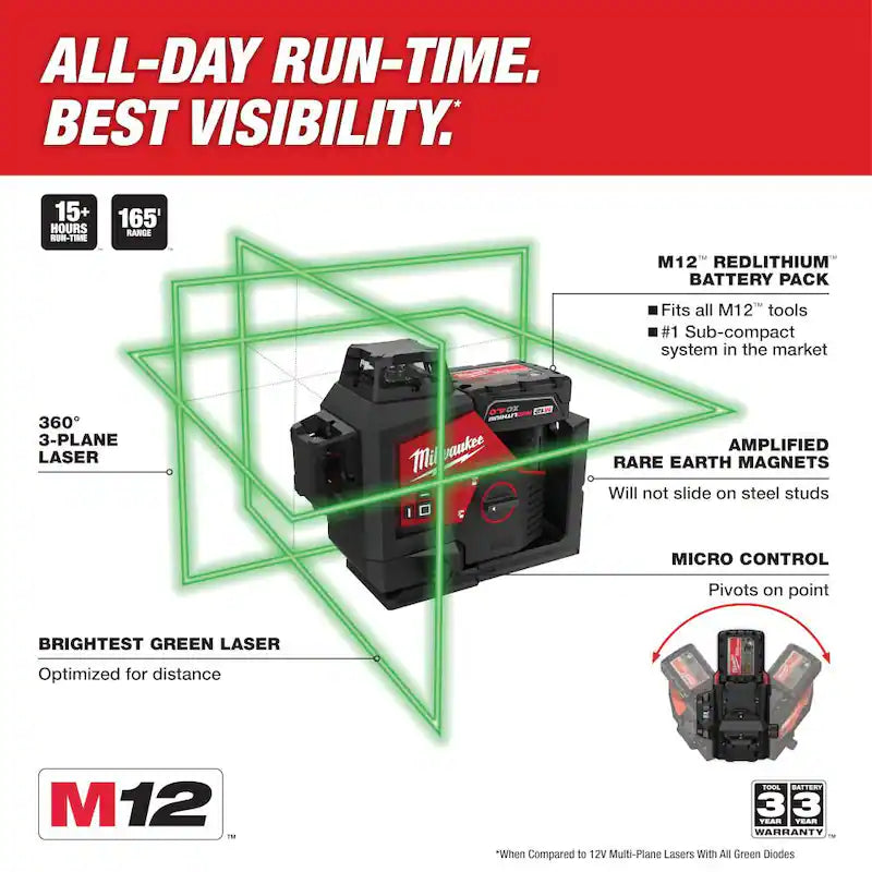 12-Volt Cordless Green 3-Plane Laser Level Kit E523802