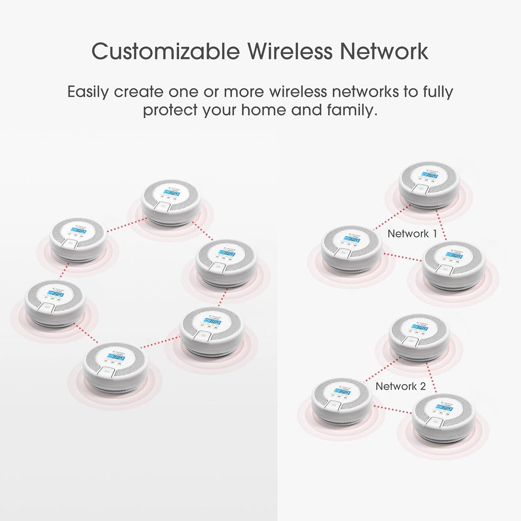 Wireless Interconnected Carbon Monoxide Detector, Pack of 2 H801