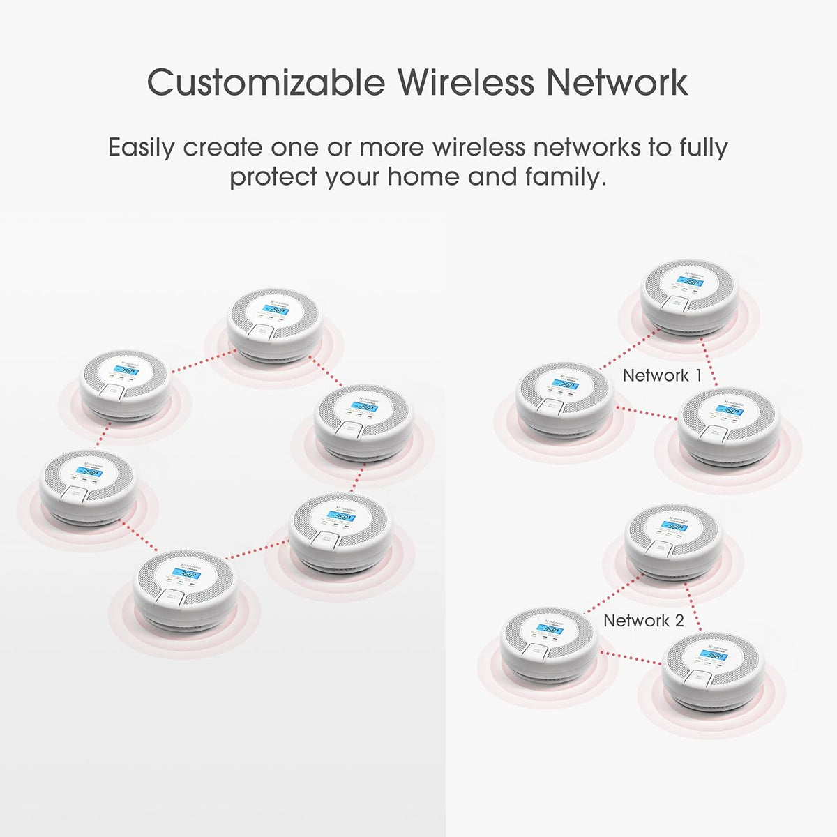 Wireless Interconnected Carbon Monoxide Detector, Pack of 2 H801