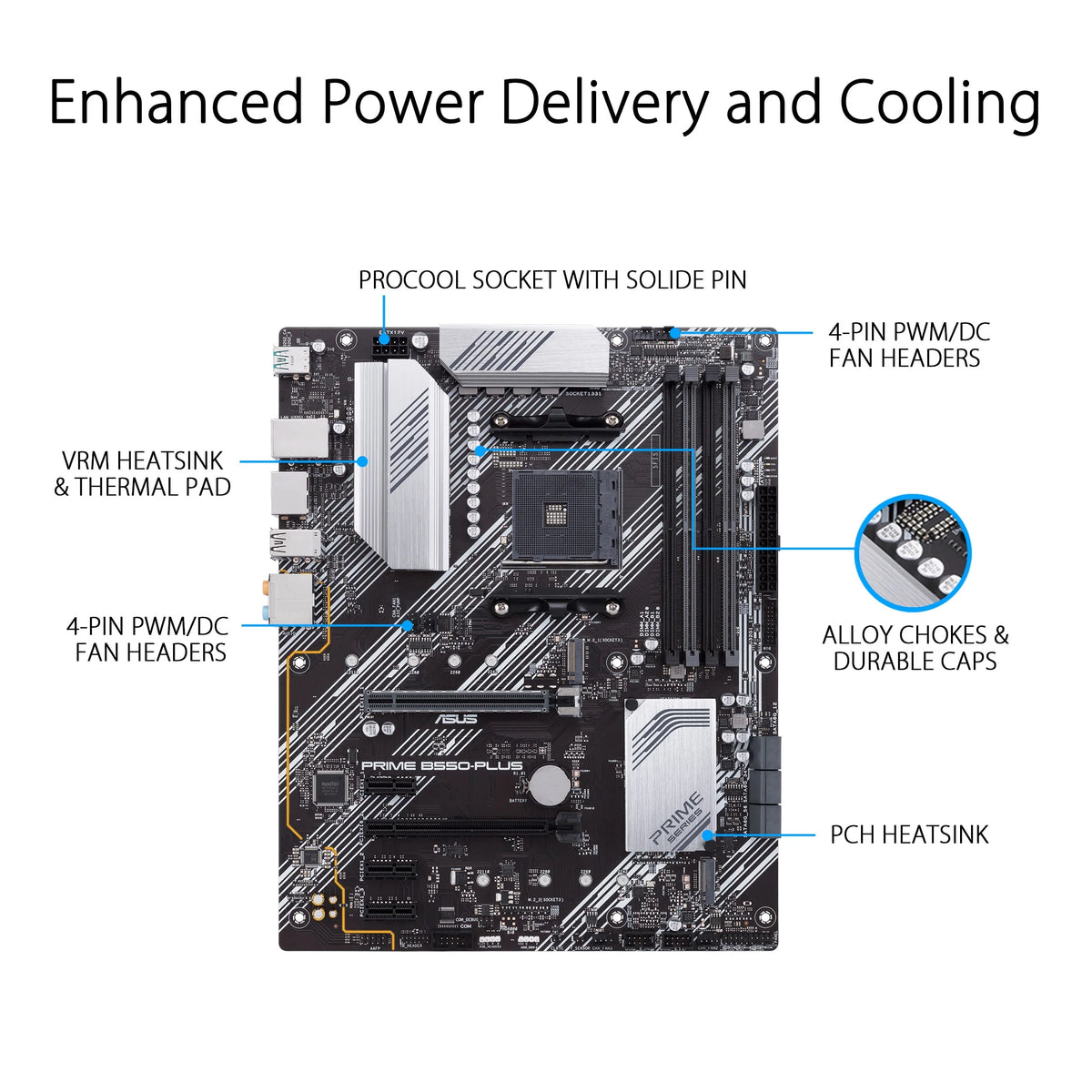 ATX AMD Motherboard O841461