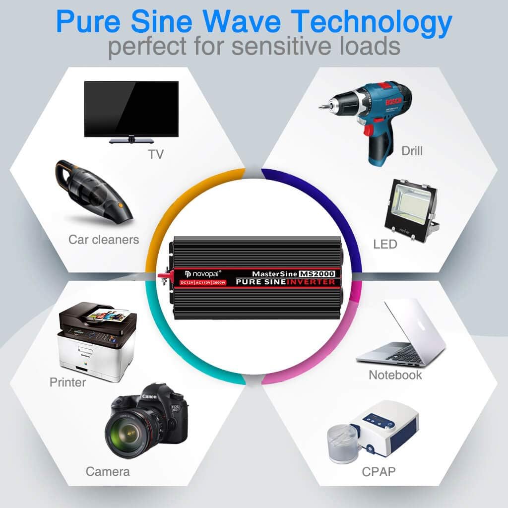 2000 Watt 12V DC to 110V AC Power Inverter with 4 AC Outlets P57042