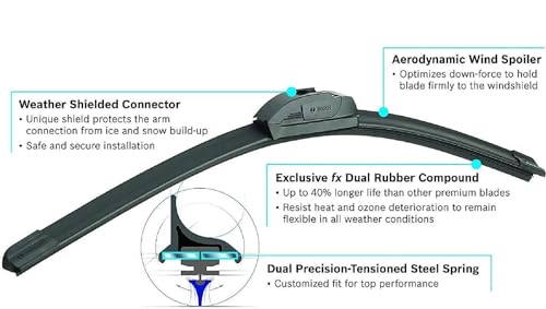 Set of 2 Beam Wiper Blades A85382