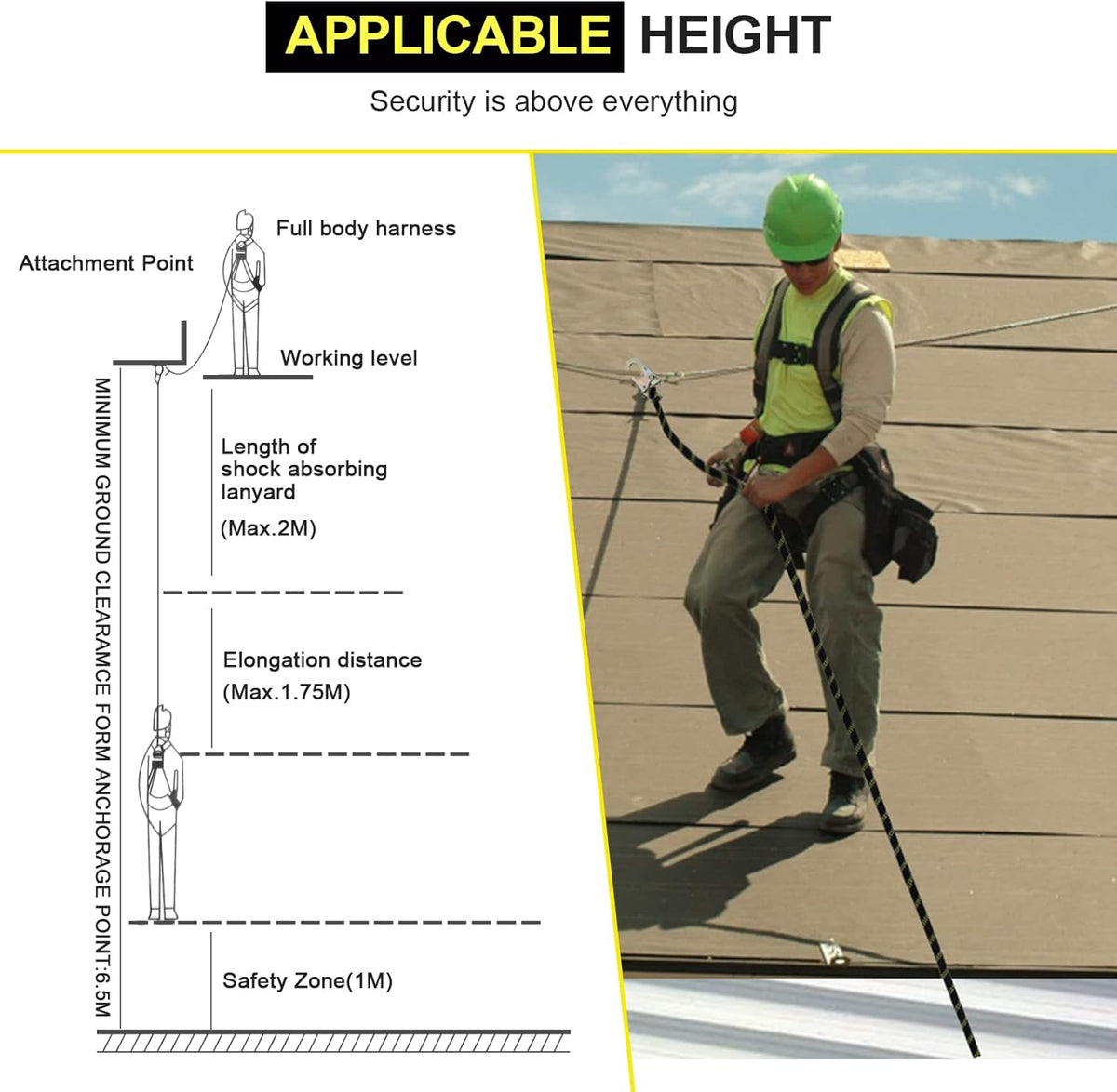 Rope Assembly 25 ft with Rope Grab Snap Hooks Shock Absorber CE Standard W1929