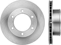 Brake Rotors Set B8946