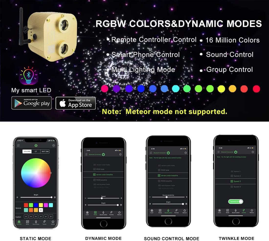 Bluetooth Fiber Optic Ceiling Lighting Kits 1100pcs 13.1ft Dual Port RGBW Sound Remote Control U456547