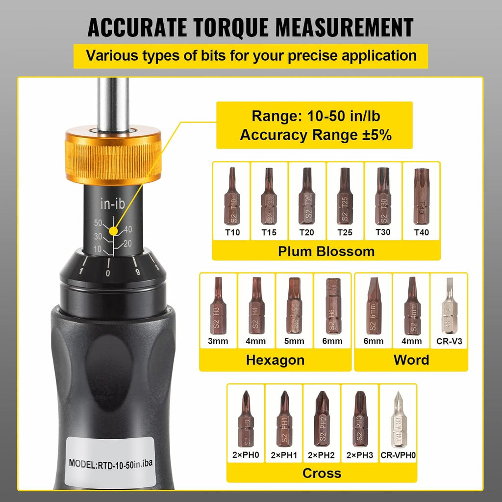 Torque Limiting Screwdriver 10-50 in-lbs Pack of 2 H651