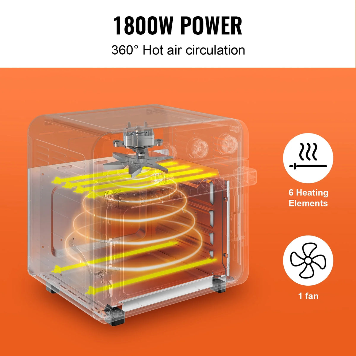 7-IN-1 Air Fryer Toaster Oven 18L Stainless Steel 1700W I943444