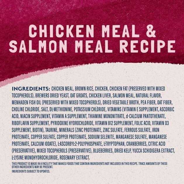Chicken Meal Recipe Dry Cat Food R546422