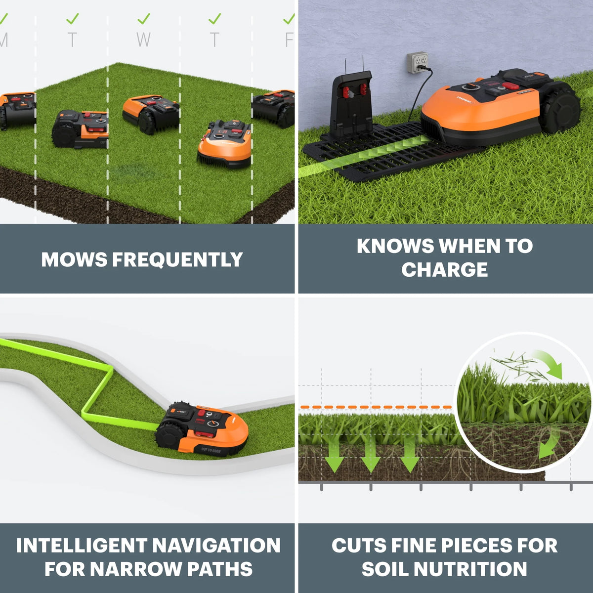 20V Robotic Lawn Mower P48458