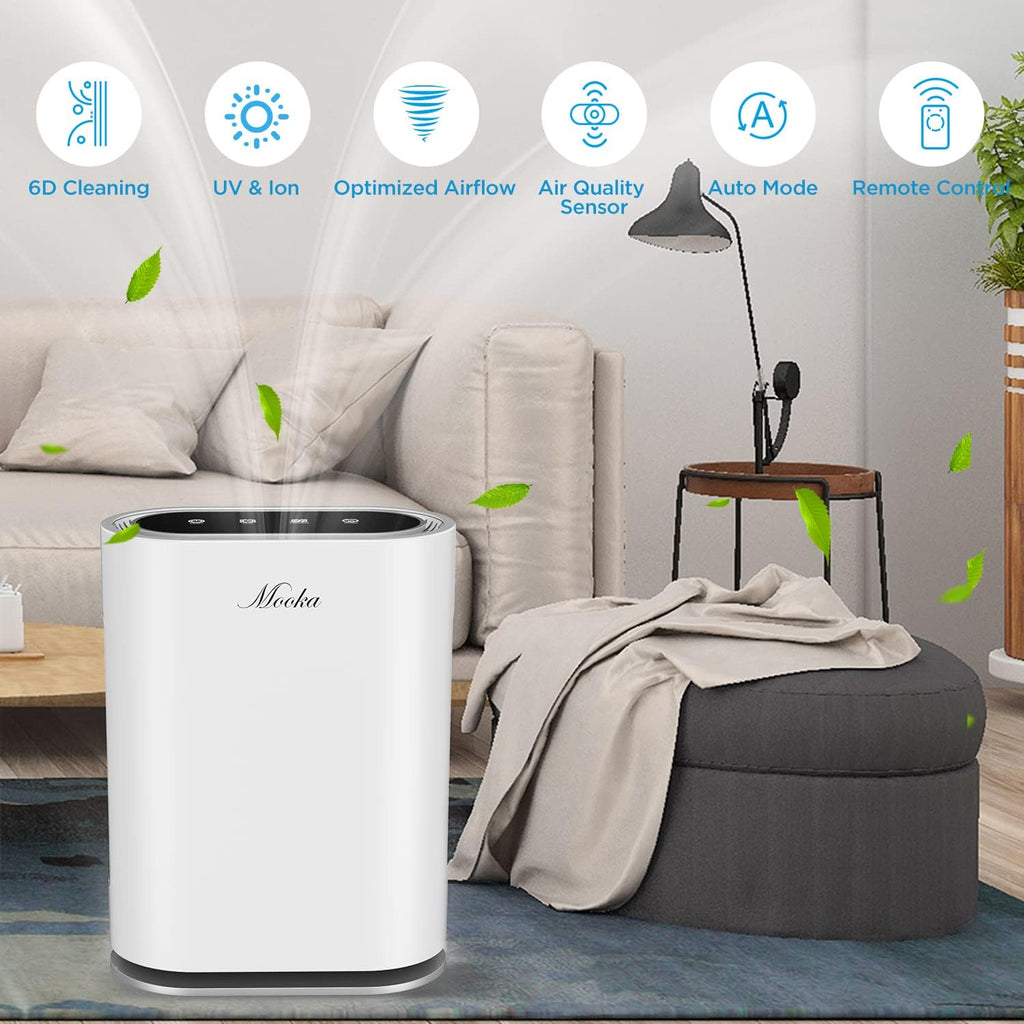 True HEPA+ Air Purifier with Auto Mode and Air Quality Sensor E7853